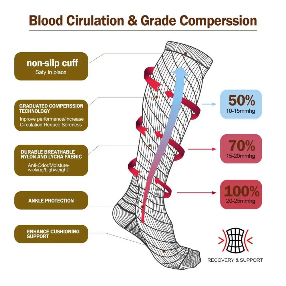 Compression Socks for Varicose Veins & Sports - firstpick